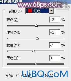 ps野外非主流美女教程