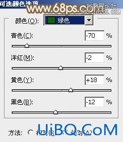 ps孤单的非主流美女教程