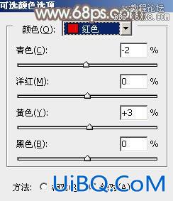 ps复古非主流教程