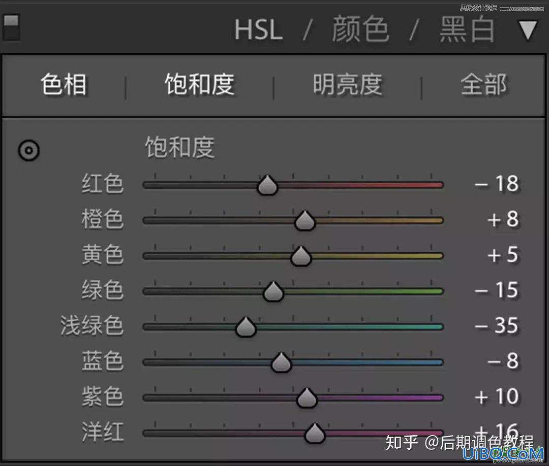 PS给户外田野中拍摄的女生照片调出日系暖色小清新艺术色