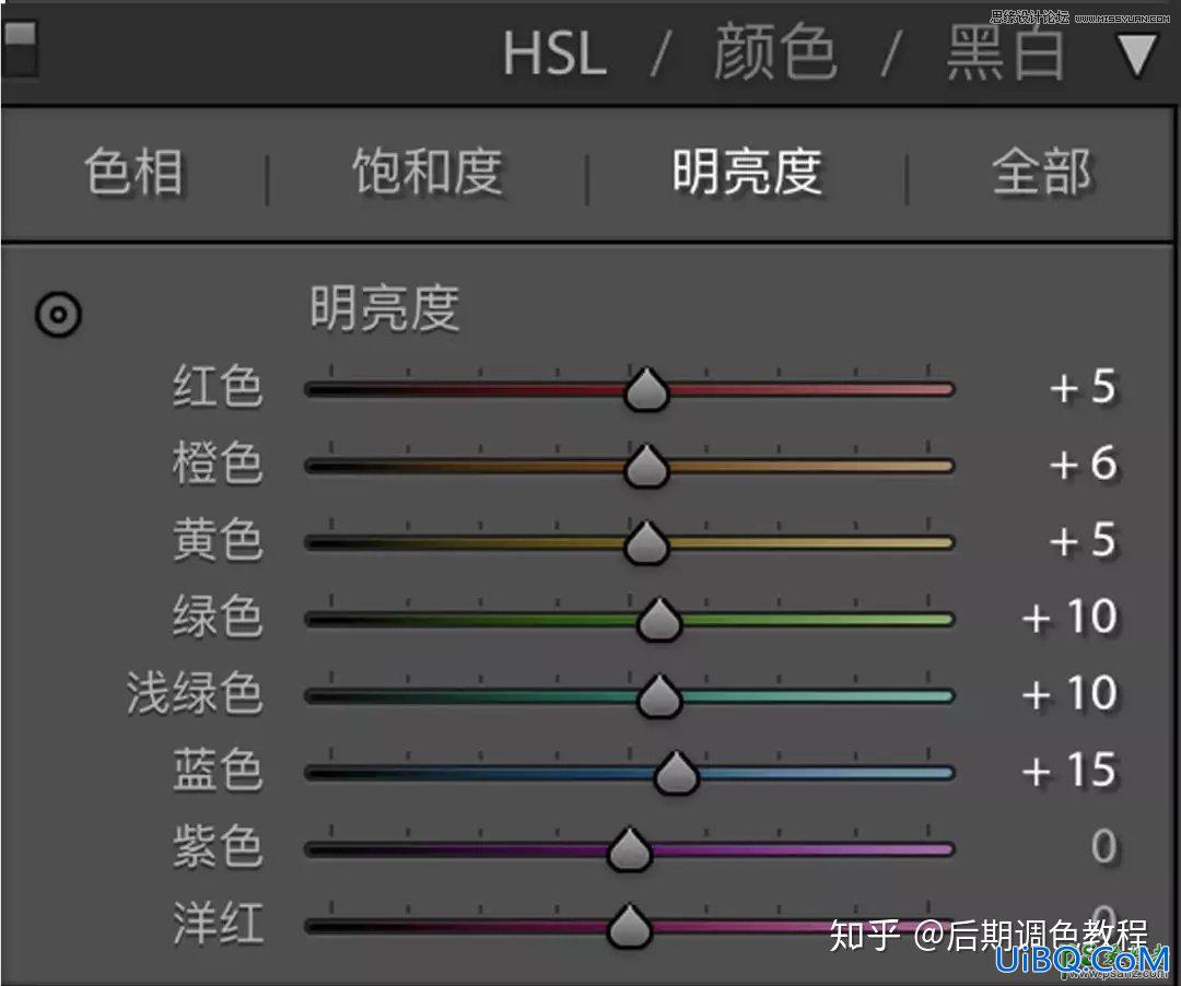 PS给户外田野中拍摄的女生照片调出日系暖色小清新艺术色