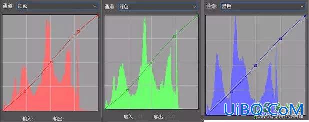 PS给曝光不足的室内美女模特人像照片调出柔美的暖色效果