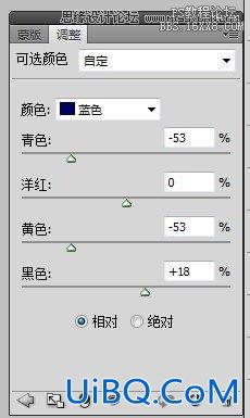 ps调出外景人像高对比度冷色效果