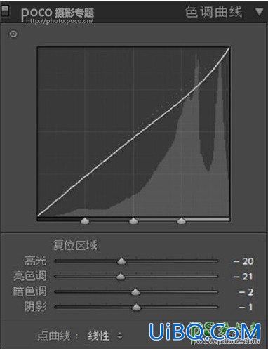 ps给可爱女生照片调出日系小清新风格，清清爽爽，一抹清凉。