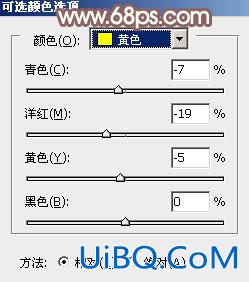 ps林道上的非主流红衣美女教程