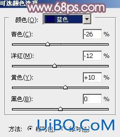 ps淡蓝色人物调色教程