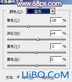 ps蓝色非主流婚纱照效果教程