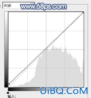 ps紫蓝色非主流效果教程