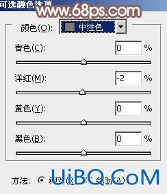 ps林道上的非主流红衣美女教程