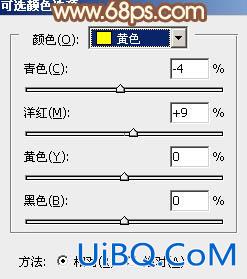 ps三个坐公园里的非主流美女教程