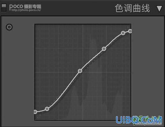 PS给普通的风光照片调出淡蓝色艺术色彩，电影主题艺术照