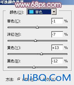 ps调出戴草帽的非主流美女教程