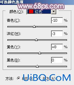 ps调出听手机的非主流美女教程