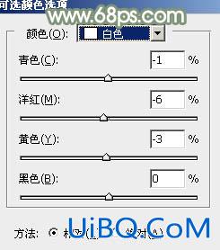 ps非主流穿红衣的美女效果教程