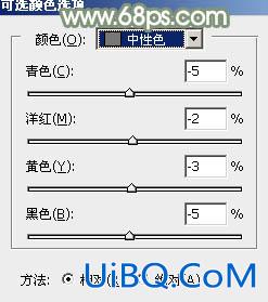 ps非主流穿红衣的美女效果教程