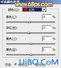 ps非主流白衣短裤美女教程