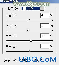 ps非主流穿红衣的美女效果教程