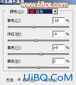 ps非主流教程：草原上的花裙美女教程