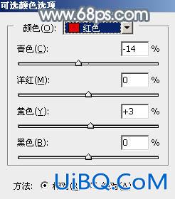 ps调出非主流照片的冷色调