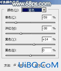 ps调出非主流照片的冷色调