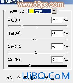 ps非主流教程：草原上的花裙美女教程