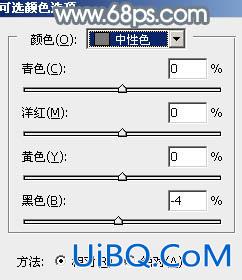 ps调出非主流照片的冷色调