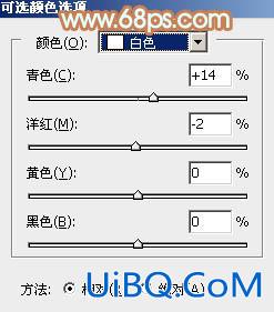 ps调出清爽的橙红色照片教程