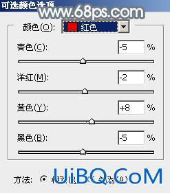 ps调出非主流照片的冷色调