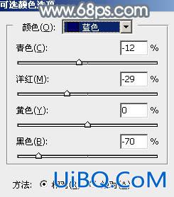 ps调出非主流照片的冷色调