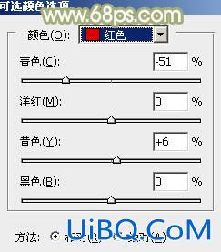 ps非主流教程：芦苇中的美女