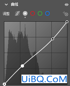 黑金风格，打造炫酷城市黑金效果