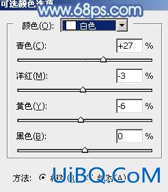 ps非主流教程：红衣美女