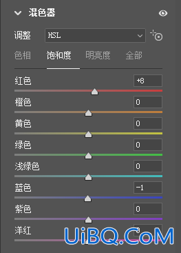 复古色调，王家卫式的港风人物调色效果