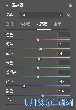 黑金风格，打造炫酷城市黑金效果