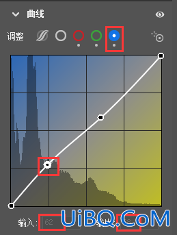 复古色调，王家卫式的港风人物调色效果