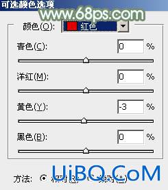 ps调出非主流青绿色效果