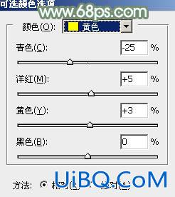 ps调出非主流青绿色效果