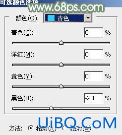 ps调出非主流青绿色效果