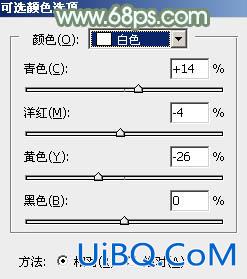 ps调出非主流青绿色效果