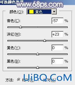 ps调出拿伞的外国美女效果