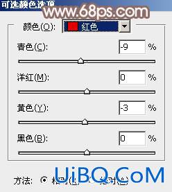 ps调出褐色照片教程