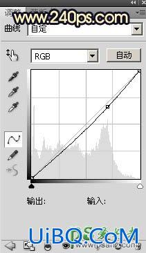 PS给公园湖边自拍的少妇写真照调出漂亮的霞光色彩。