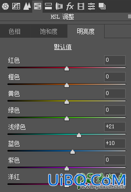 Photoshop调色教程：学习给地铁站场景照片调出科技蓝效果,科技感蓝色调