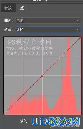 Photoshop静物调色教程：给电器类产品图片调出清新自然的静物色。