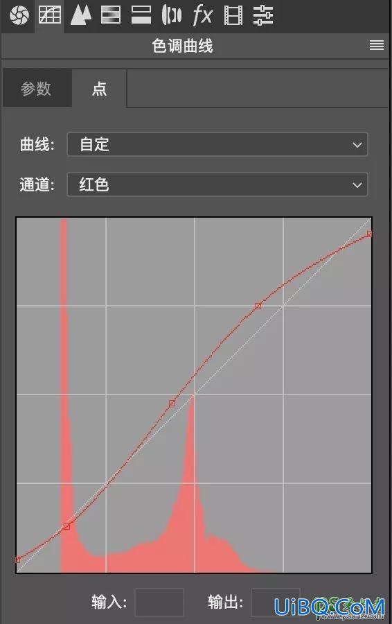 Photoshop电影色调后期教程：学习把普通照片调出电影感,电影色调。