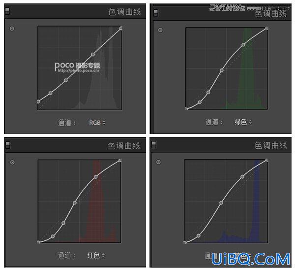 ps调色教程：学习给照片调出清爽的色调,小清新蓝色调。