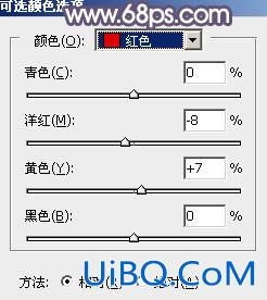 ps调坐在铁路上的长衣美女教程