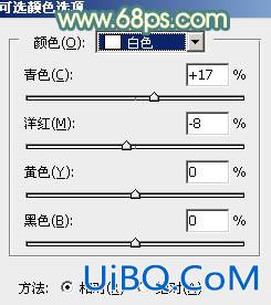 ps调出室内美女照片