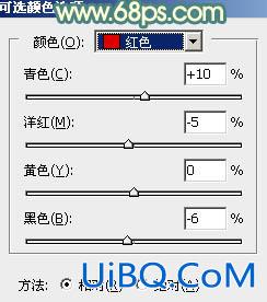 ps调出室内美女照片