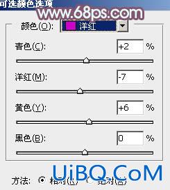 ps铁轨上的清新可爱美女教程